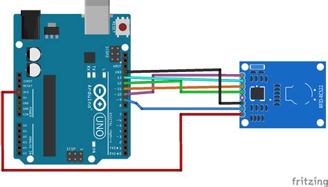 strong rfid reader arduino|arduino rfid reader tutorial.